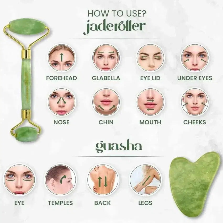 Look Loom waterproof jade roller with usage guide for facial and body massage areas including forehead, eyes, cheeks, and back