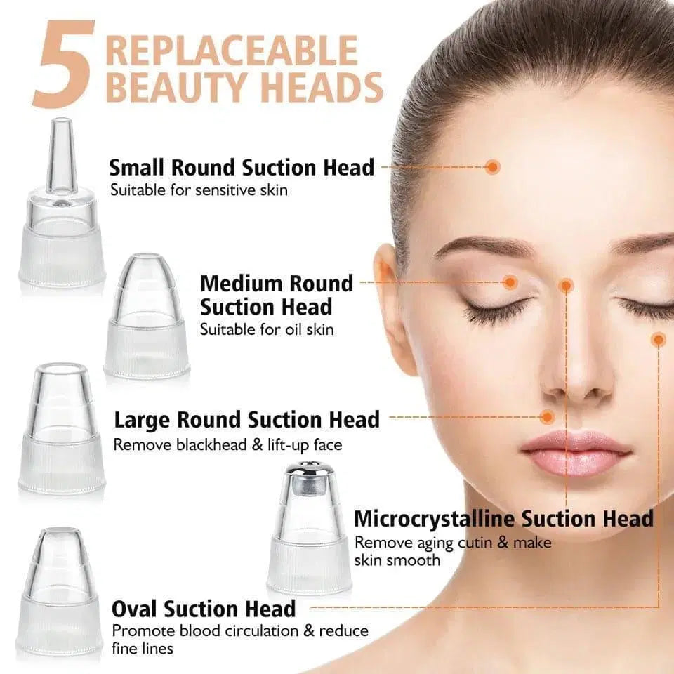 Look Loom dead skin removal facial cleanser with 5 replaceable suction heads for sensitive, oily, and aging skin