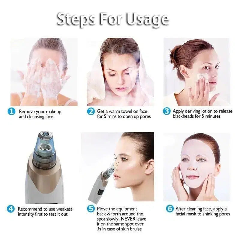 Look Loom dead skin removal facial cleanser usage steps showing makeup removal, towel application, lotion use, equipment use, and facial mask